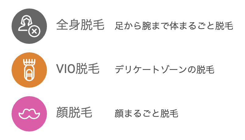 🌿✨【vivioで始める、あなたの理想の脱毛体験】✨🌿 「脱毛って痛そう…」「効果があるのか不安…」そんな悩みを抱えていませんか？ #大和高田 #香芝 #橿原 で人気の脱毛サロン vivio では、 一人ひとりの肌質やお悩みに合わせた丁寧な施術を行っています。 💡 痛みの少ない最新機器 で、リラックスしながら受けられる光脱毛✨ 💡 デリケートゾーンのケアも、 専門家がしっかりサポート 💡 肌に優しい光脱毛で、 美肌効果 も同時に実感✨ 2万人以上の施術実績 を誇る、信頼のサロンで、今こそ自分磨きを始めませんか？🌸 🌟 初めての方も安心の【無料カウンセリング】実施中。 お肌の状態や施術の流れなど、丁寧にご説明いたします！ 気になる方は、プロフィールリンクから詳細をチェック💬✨ (リンク先：https://datsumou-vivio.com/) ーーーーーーーーーーーーーーーーーー vivio.について✨ ●脱毛施術歴16年、2万人の実績がある《脱毛専門家》が毎回対応 ●自分で剃るのが難しい背中・うなじの事前処理サポート＆剃り残しサポートが0円！追加料金一切なし ●エステローンを組まずに分割払 いができる ●効果重視でも痛みが少ない IPL脱毛の進化形脱毛 ●親子で通われてる方多数👩‍👩‍👧 　 ●プライベートサロンで 他の人の目が気にならない ●VIO脱毛後、黒ずみ・ニオイ・ハリ改善美容液サービス ●効果重視でも痛みが少ない ●無理な勧誘一切無し ●結果重視、毎回カウンセリング施術プランニング ●お客様に合わせた来店周期をご案内 ❀❀❀❀❀❀❀❀❀❀❀❀❀❀ vivio.は自分も悩みから学んだ経験を大切にし、お客様の悩みにも真摯に向き合い解決に導き、美容と脱毛を通してどんな年齢でも自分らしく、それぞれのカラーで鮮やかに生き、お客様が心から喜び豊かな人生を楽しんでいただけるように、全力でサポートさせていただきます。 脱毛について気になっている方は 是非お気軽にご相談ください 　　　　　　⇩ @vivio.datsumo ❀❀❀❀❀❀❀❀❀❀❀❀❀❀ 脱毛サロンvivio. 635-0061 奈良県大和高田市礒野東町3-3 岩井ビル3階 ☎0745-40-4716 【ご予約について】 お電話又は公式LINE・WEBでの予約が可能です🙆‍♀ Instagramプロフィール欄のURLからご確認下さい✨ 🚃高田市駅徒歩2分 🚗無料駐車場あり (KINSHO大和高田の東側正面玄関前の パーキングに停めて頂き、駐車券をご持参下さい) ❀❀❀❀❀❀❀❀❀❀❀❀❀❀ #VIO脱毛 #全身脱毛 #痛くない脱毛 #美肌ケア #美容サロン #信頼の施術 #自分磨き #大和高田脱毛 #香芝脱毛 #橿原脱毛 #vivio脱毛 #全身脱毛橿原市 #全身脱毛大和高田市 #全身脱毛香芝市 #全身脱毛御所市 #全身脱毛葛城市 #全身脱毛広陵町 #全身脱毛五條市 #全身脱毛大淀町 #全身脱毛吉野町#奈良県脱毛#奈良脱毛#奈良全身脱毛