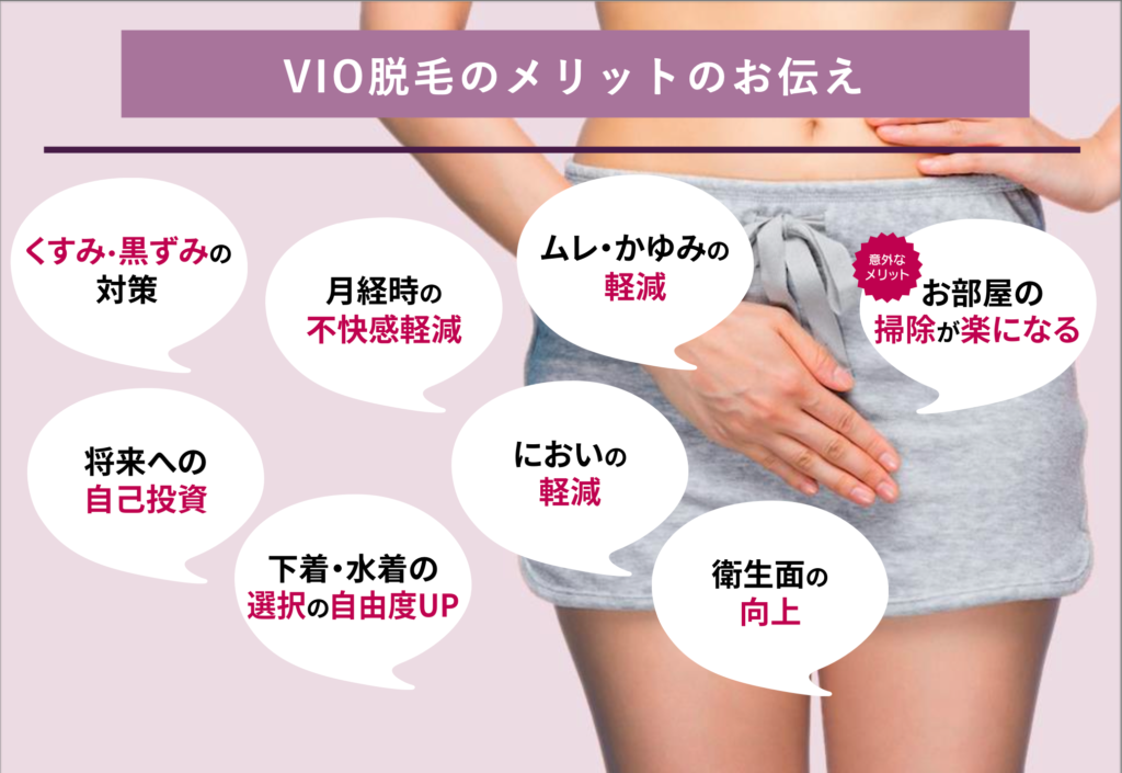 🌿✨【vivioで始める、あなたの理想の脱毛体験】✨🌿「脱毛って痛そう…」「効果があるのか不安…」そんな悩みを抱えていませんか？#大和高田 #香芝 #橿原 で人気の脱毛サロン vivio では、 一人ひとりの肌質やお悩みに合わせた丁寧な施術を行っています。💡 痛みの少ない最新機器 で、リラックスしながら受けられる光脱毛✨ 💡 デリケートゾーンのケアも、 専門家がしっかりサポート 💡 肌に優しい光脱毛で、 美肌効果 も同時に実感✨2万人以上の施術実績 を誇る、信頼のサロンで、今こそ自分磨きを始めませんか？🌸🌟 初めての方も安心の【無料カウンセリング】実施中。 お肌の状態や施術の流れなど、丁寧にご説明いたします！気になる方は、プロフィールリンクから詳細をチェック💬✨ (リンク先：https://datsumou-vivio.com/)ーーーーーーーーーーーーーーーーーーvivio.について✨●脱毛施術歴16年、2万人の実績がある《脱毛専門家》が毎回対応●自分で剃るのが難しい背中・うなじの事前処理サポート＆剃り残しサポートが0円！追加料金一切なし●エステローンを組まずに分割払いができる●効果重視でも痛みが少ないIPL脱毛の進化形脱毛●親子で通われてる方多数👩‍👩‍👧　●プライベートサロンで他の人の目が気にならない●VIO脱毛後、黒ずみ・ニオイ・ハリ改善美容液サービス●効果重視でも痛みが少ない●無理な勧誘一切無し●結果重視、毎回カウンセリング施術プランニング●お客様に合わせた来店周期をご案内❀❀❀❀❀❀❀❀❀❀❀❀❀❀vivio.は自分も悩みから学んだ経験を大切にし、お客様の悩みにも真摯に向き合い解決に導き、美容と脱毛を通してどんな年齢でも自分らしく、それぞれのカラーで鮮やかに生き、お客様が心から喜び豊かな人生を楽しんでいただけるように、全力でサポートさせていただきます。脱毛について気になっている方は是非お気軽にご相談ください　　　　　　⇩@vivio.datsumo❀❀❀❀❀❀❀❀❀❀❀❀❀❀脱毛サロンvivio.635-0061奈良県大和高田市礒野東町3-3岩井ビル3階☎0745-40-4716【ご予約について】お電話又は公式LINE・WEBでの予約が可能です🙆‍♀Instagramプロフィール欄のURLからご確認下さい✨🚃高田市駅徒歩2分🚗無料駐車場あり(KINSHO大和高田の東側正面玄関前のパーキングに停めて頂き、駐車券をご持参下さい)❀❀❀❀❀❀❀❀❀❀❀❀❀❀#VIO脱毛 #全身脱毛 #痛くない脱毛 #美肌ケア #美容サロン #信頼の施術 #自分磨き #大和高田脱毛 #香芝脱毛 #橿原脱毛 #vivio脱毛 #全身脱毛橿原市 #全身脱毛大和高田市 #全身脱毛香芝市 #全身脱毛御所市 #全身脱毛葛城市 #全身脱毛広陵町 #全身脱毛五條市 #全身脱毛大淀町 #全身脱毛吉野町#奈良県脱毛#奈良脱毛#奈良全身脱毛