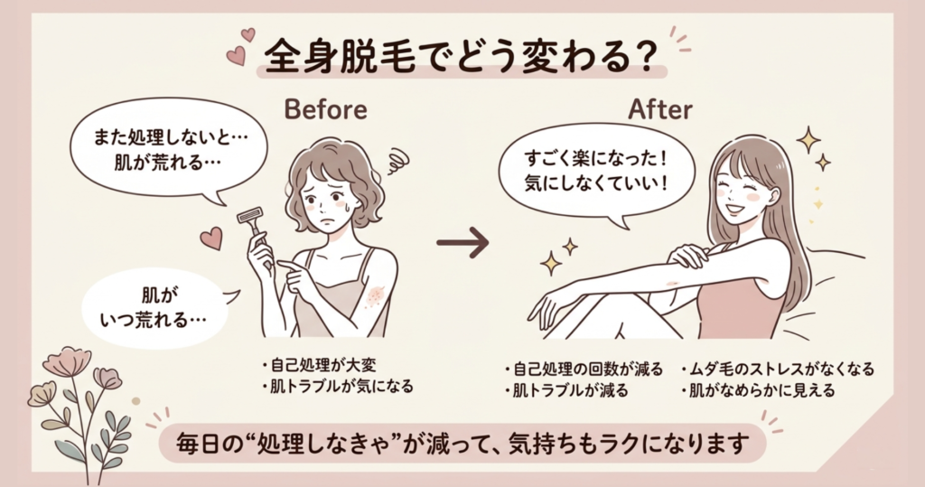 橿原市から通える安い脱毛サロン
