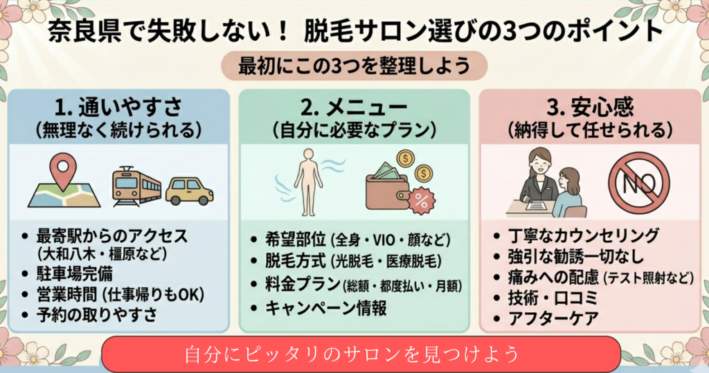 奈良県で自分に合った脱毛サロン選び
