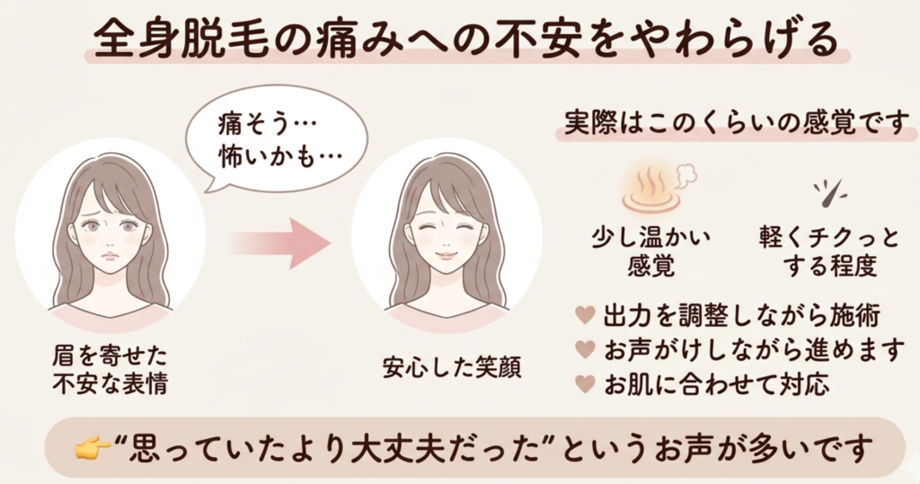 橿原市から全身脱毛を体験した感想