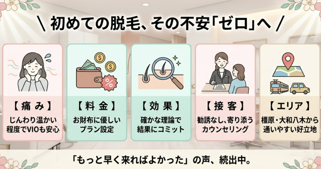 橿原市大和八木駅からアクセス良好の脱毛サロンの不安
