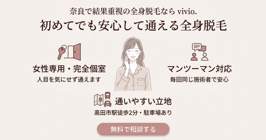 女性限定全身脱毛 何度でも可】【女性限定】全身脱毛｜ジェントルマックスプロ