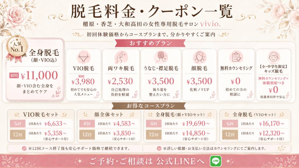 橿原市・香芝市・大和高田市の女性専用脱毛サロンvivio.の脱毛料金とクーポンをまとめた一覧画像